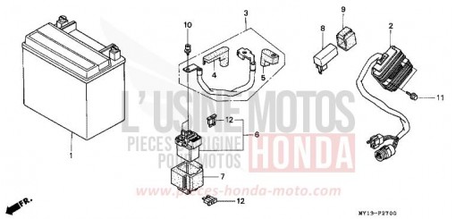 BATTERIE XRV750R de 1994